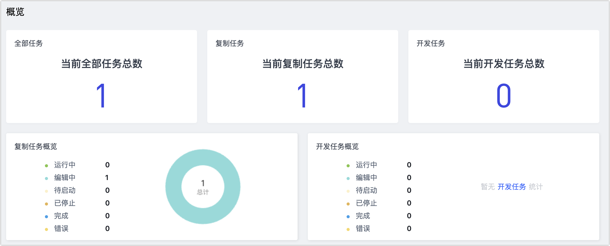 TapData Community