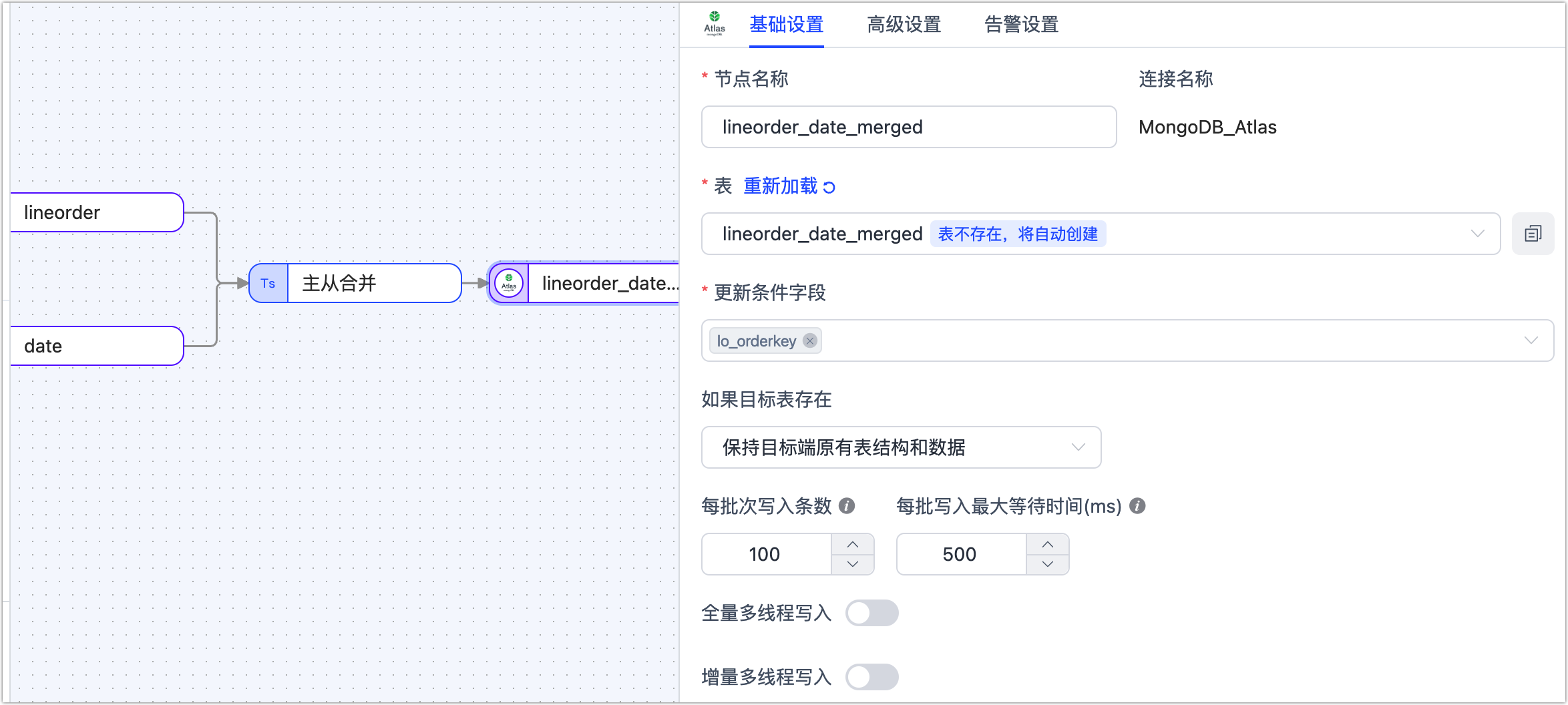 追加合并示例