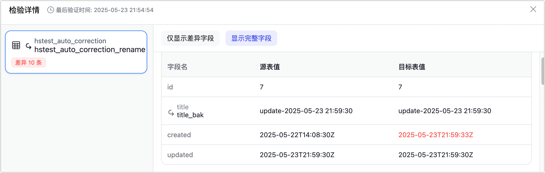差异详情