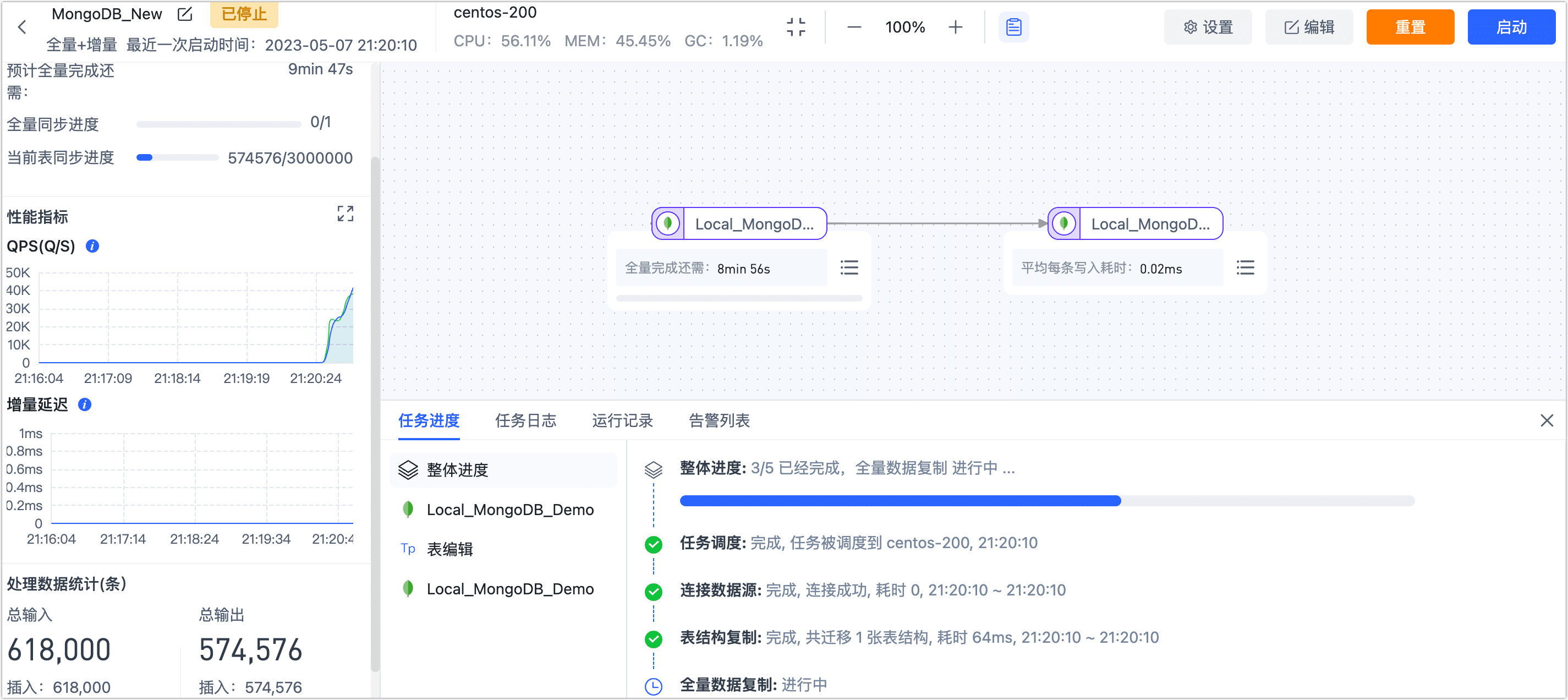停止任务